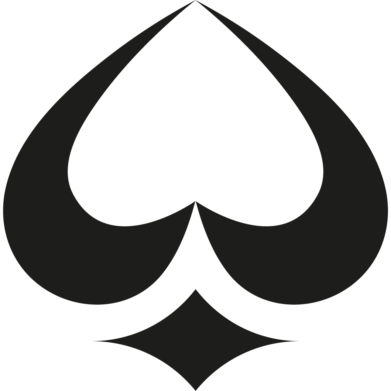 GMBLERS Esports